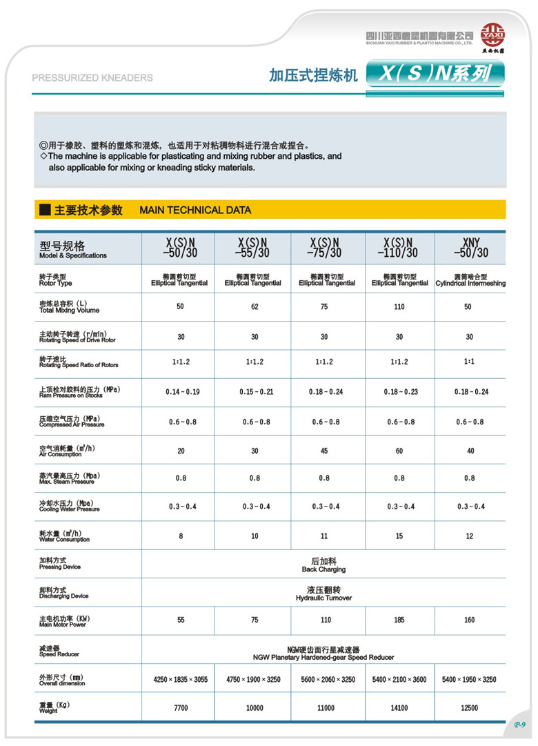 亚西橡塑机器 加压式捏炼机参数